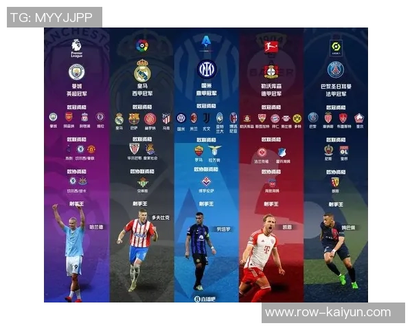 五大联赛球队本赛季U21球员出场时间:巴黎、切尔西、皇马上榜 五大联赛球队本赛季U21球员出场时间:巴黎、切尔西、皇马上榜